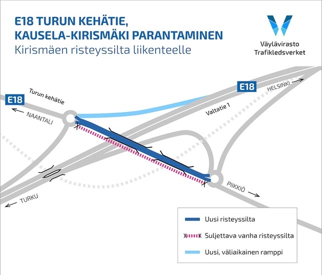 Karttakuva: Liikenne siirtyy uudelle Kirismäen risteyssillalle.